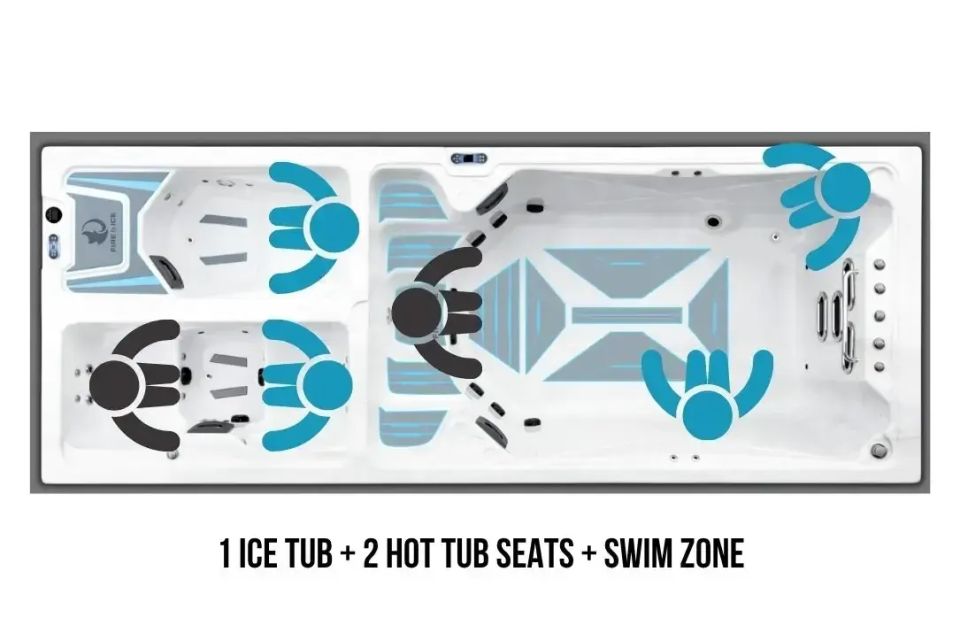 Icelandic The Triathlon hot tub